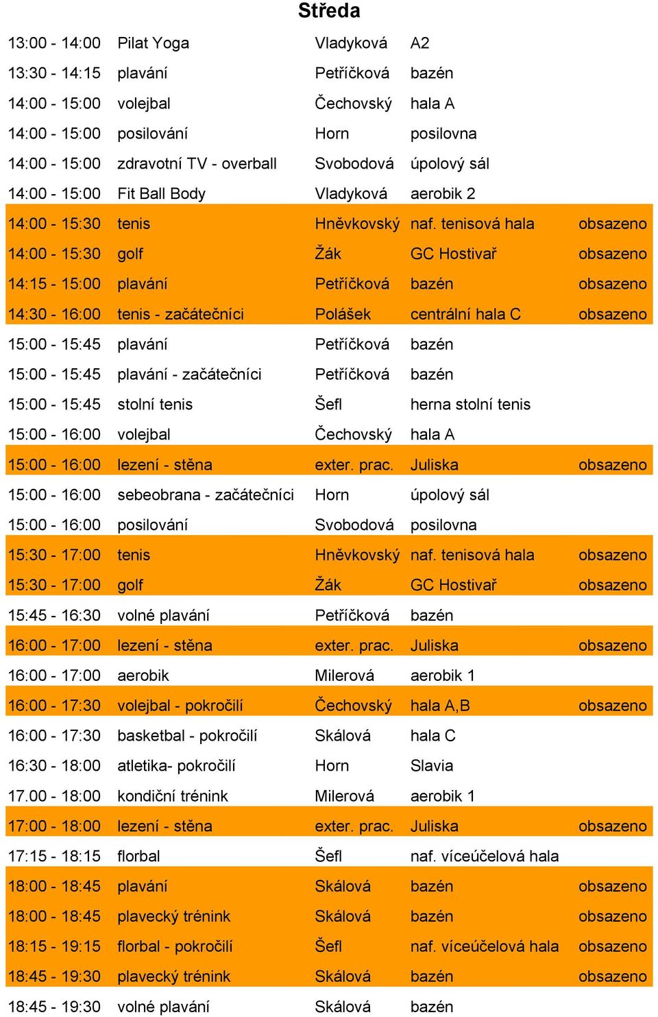 tenisová hala obsazeno 14:00-15:30 golf Žák GC Hostivař obsazeno 14:15-15:00 plavání Petříčková bazén obsazeno 14:30-16:00 tenis - začátečníci Polášek centrální hala C obsazeno 15:00-15:45 plavání -