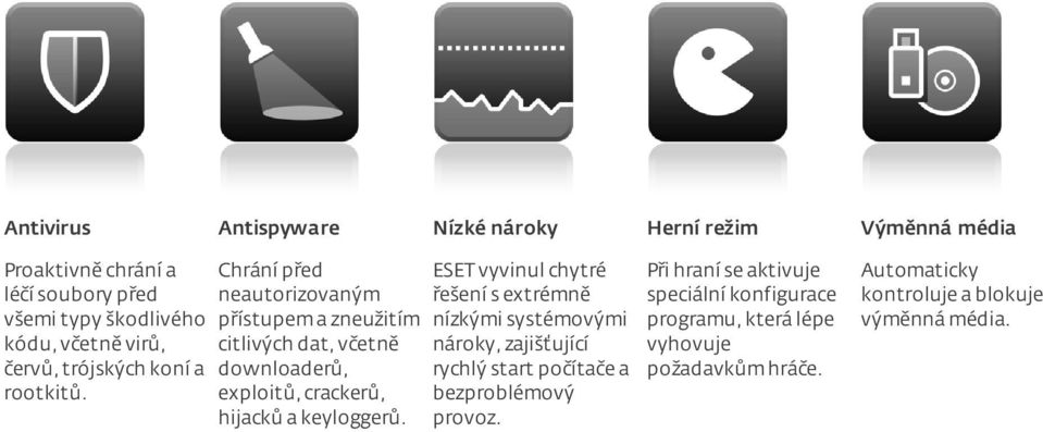 Chrání před neautorizovaným přístupem a zneužitím citlivých dat, včetně downloaderů, exploitů, crackerů, hijacků a keyloggerů.