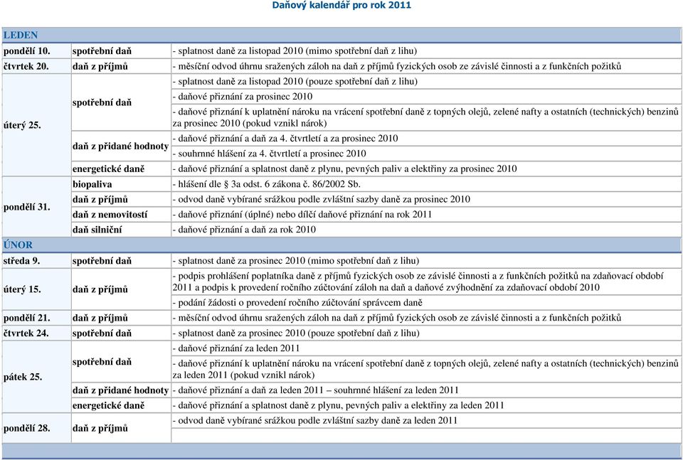 ÚNOR - splatnost daně za listopad 2010 (pouze z lihu) - daňové přiznání za prosinec 2010 za prosinec 2010 (pokud vznikl nárok) - daňové přiznání a daň za 4.