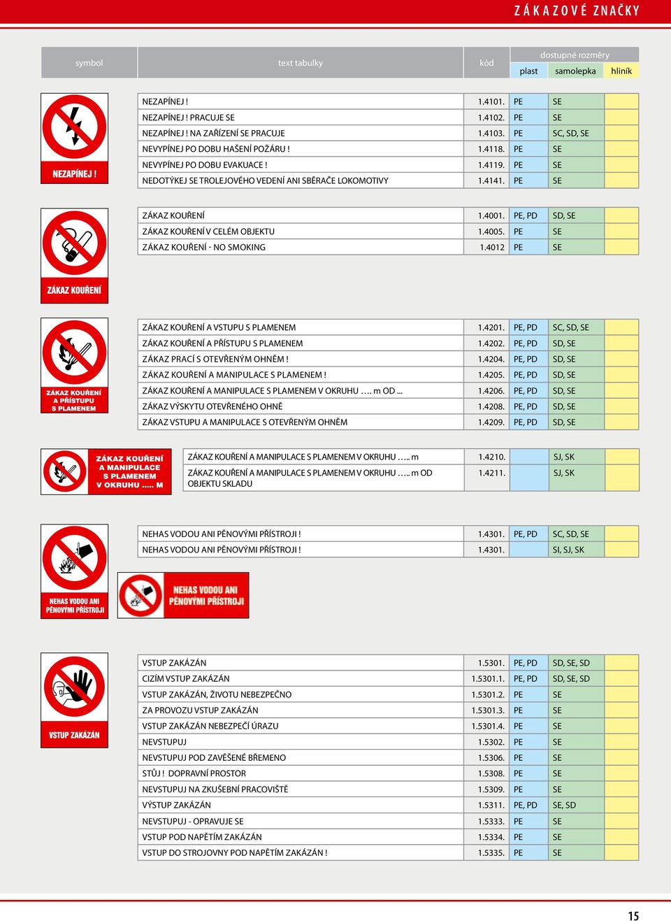 PE, PD SD, SE ZÁKAZ KOUŘENÍ V CELÉM OBJEKTU 1.4005. PE SE Zákaz kouření - no smoking 1.4012 PE SE ZÁKAZ KOUŘENÍ A VSTUPU S PLENEM 1.4201. PE, PD SC, SD, SE ZÁKAZ KOUŘENÍ A PŘÍSTUPU S PLENEM 1.4202.