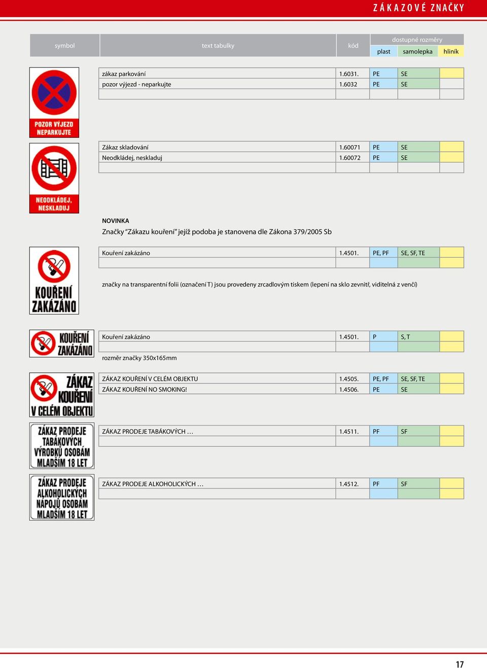 PE, PF SE, SF, TE značky na transparentní folii (označení T) jsou provedeny zrcadlovým tiskem (lepení na sklo zevnitř, viditelná z venčí) Kouření zakázáno 1.4501.