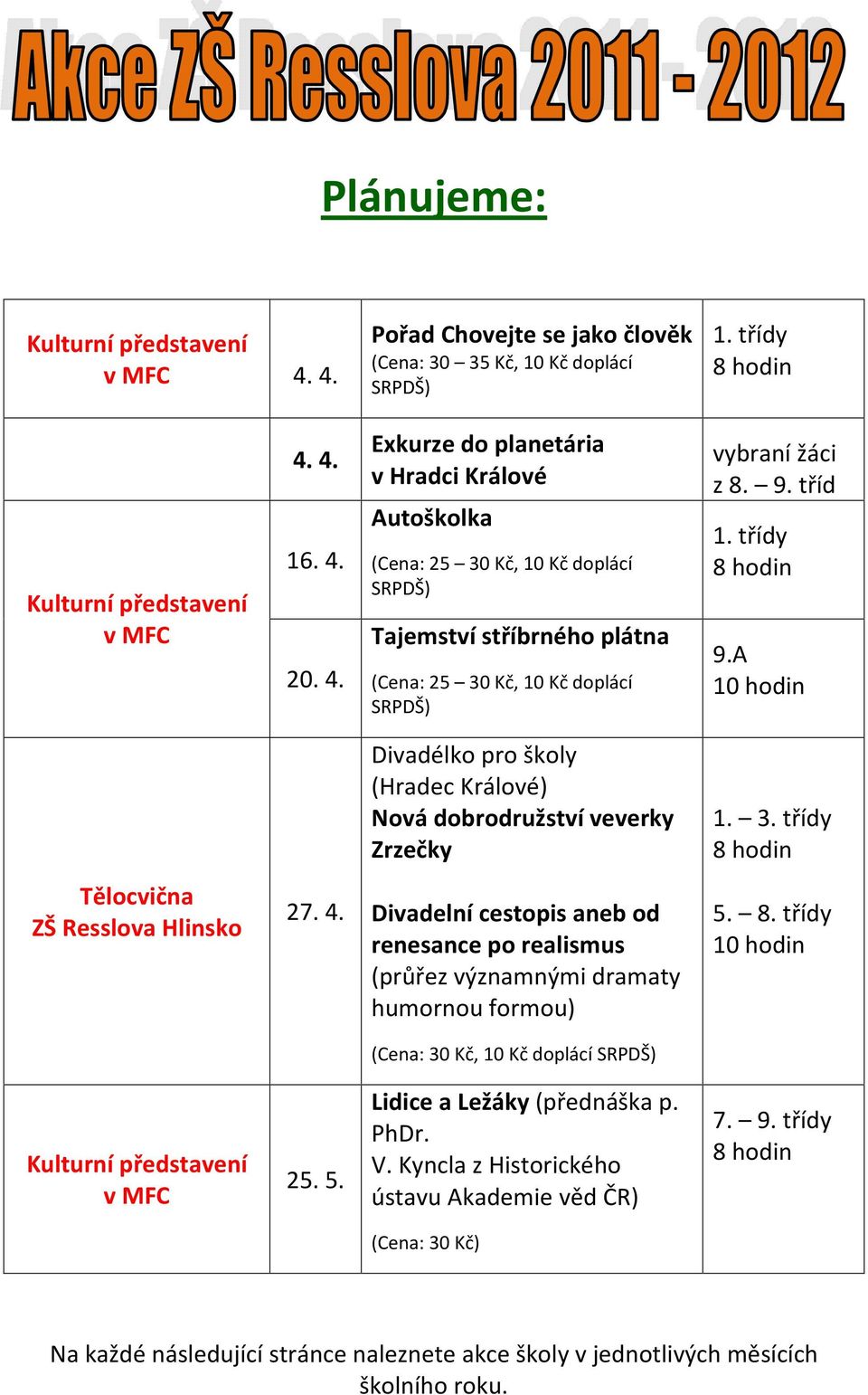 Divadelní cestopis aneb od renesance po realismus (průřez významnými dramaty humornou formou) 5. 8. třídy 10 hodin (Cena: 30 Kč, 10 Kč doplácí SRPDŠ) v MFC 25. 5. Lidice a Ležáky (přednáška p. PhDr.