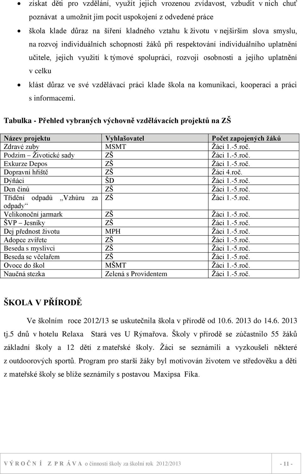 klást důraz ve své vzdělávací práci klade škola na komunikaci, kooperaci a práci s informacemi.