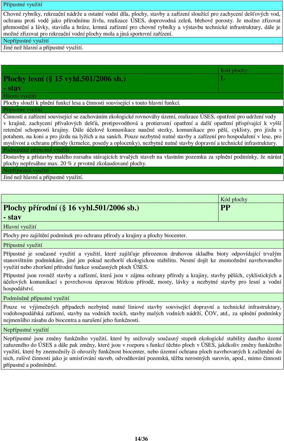 Je možno z izovat emost ní a lávky, stavidla a hráze, krmná za ízení pro chovné rybníky a výstavbu technické infrastruktury, dále je možné z izovat pro rekrea ní vodní plochy mola a jiná sportovní za