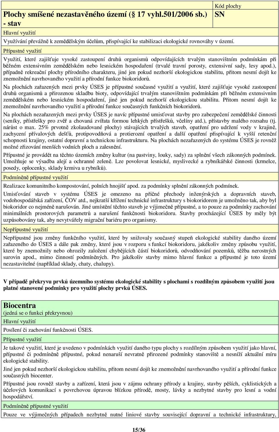 porosty, extensivní sady, lesy apod.