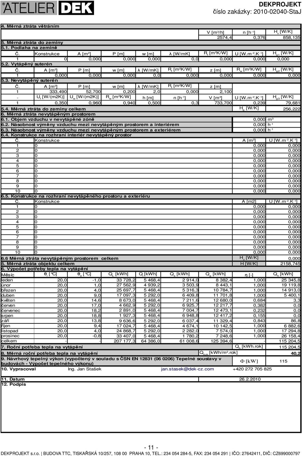 A [m 2 ] 333,490 P [m] 52,700 w [m] 0,200 λ [W/mK] 2,0 R f z [m] 2,00 - U f [W/(m2K)] 0,350 U w [W/(m2K)] 0,960 R w 0,940 h [m] 0,500 n [h - ] 0,3 V [m 3 ] 733,700 U [W.m -2.K - ] 0,239 H g3 79,68 5.