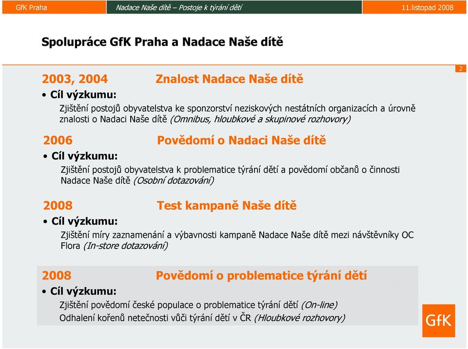 činnosti Nadace Naše dítě (Osobní dotazování) 2008 Test kampaně Naše dítě Cíl výzkumu: Zjištění míry zaznamenání a výbavnosti kampaně Nadace Naše dítě mezi návštěvníky OC Flora (In-store