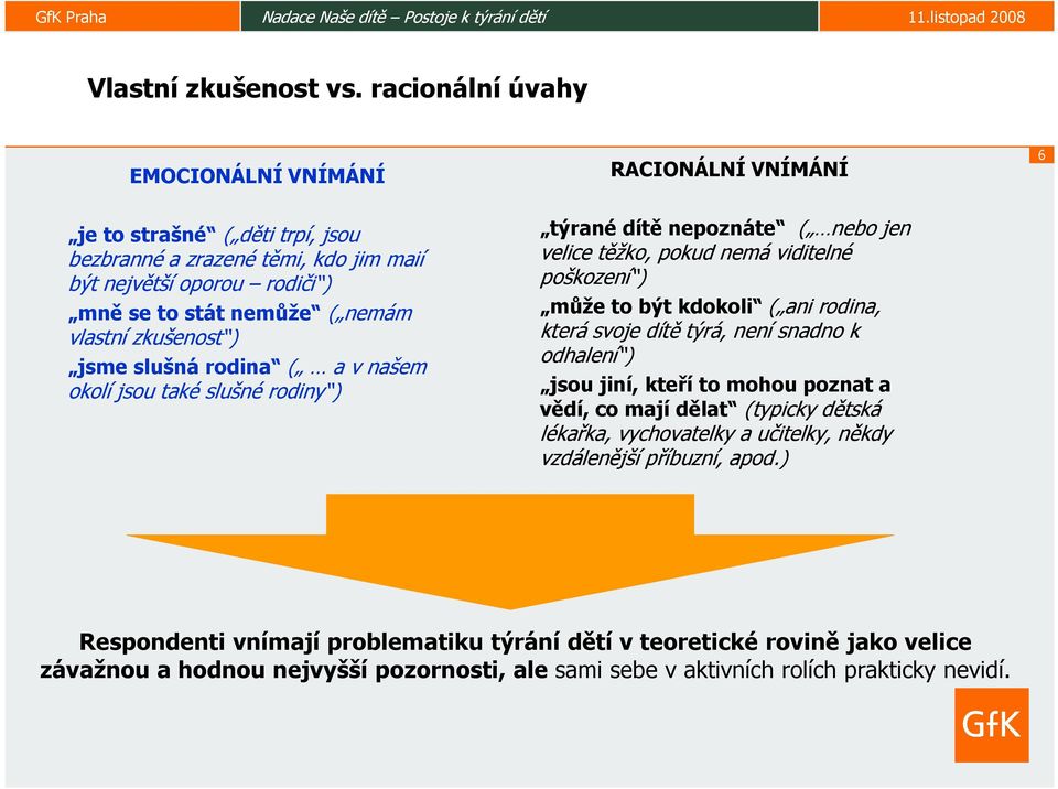 vlastní zkušenost ) jsme slušná rodina ( a v našem okolí jsou také slušné rodiny ) týrané dítě nepoznáte ( nebo jen velice těžko, pokud nemá viditelné poškození ) může to být kdokoli ( ani