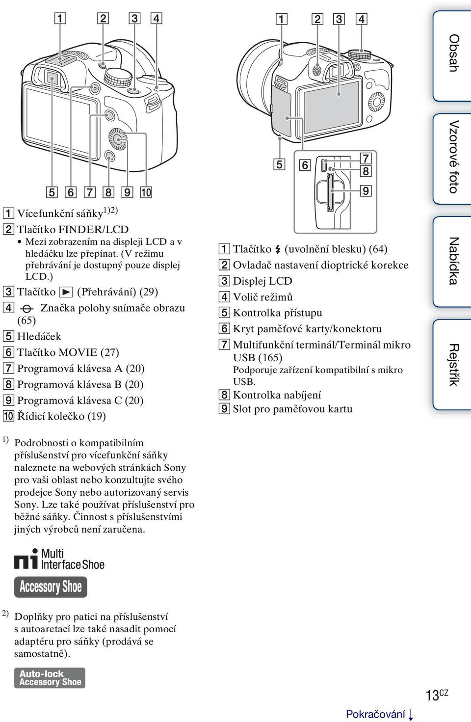 kolečko (19) A Tlačítko (uvolnění blesku) (64) B Ovladač nastavení dioptrické korekce C Displej LCD D Volič režimů E Kontrolka přístupu F Kryt paměťové karty/konektoru G Multifunkční