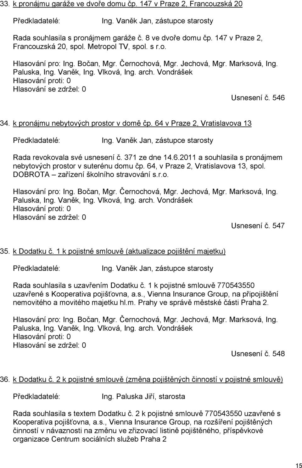 Vondrášek Hlasování proti: 0 Hlasování se zdržel: 0 Usnesení č. 546 34. k pronájmu nebytových prostor v domě čp. 64 v Praze 2, Vratislavova 13 Předkladatelé: Ing.