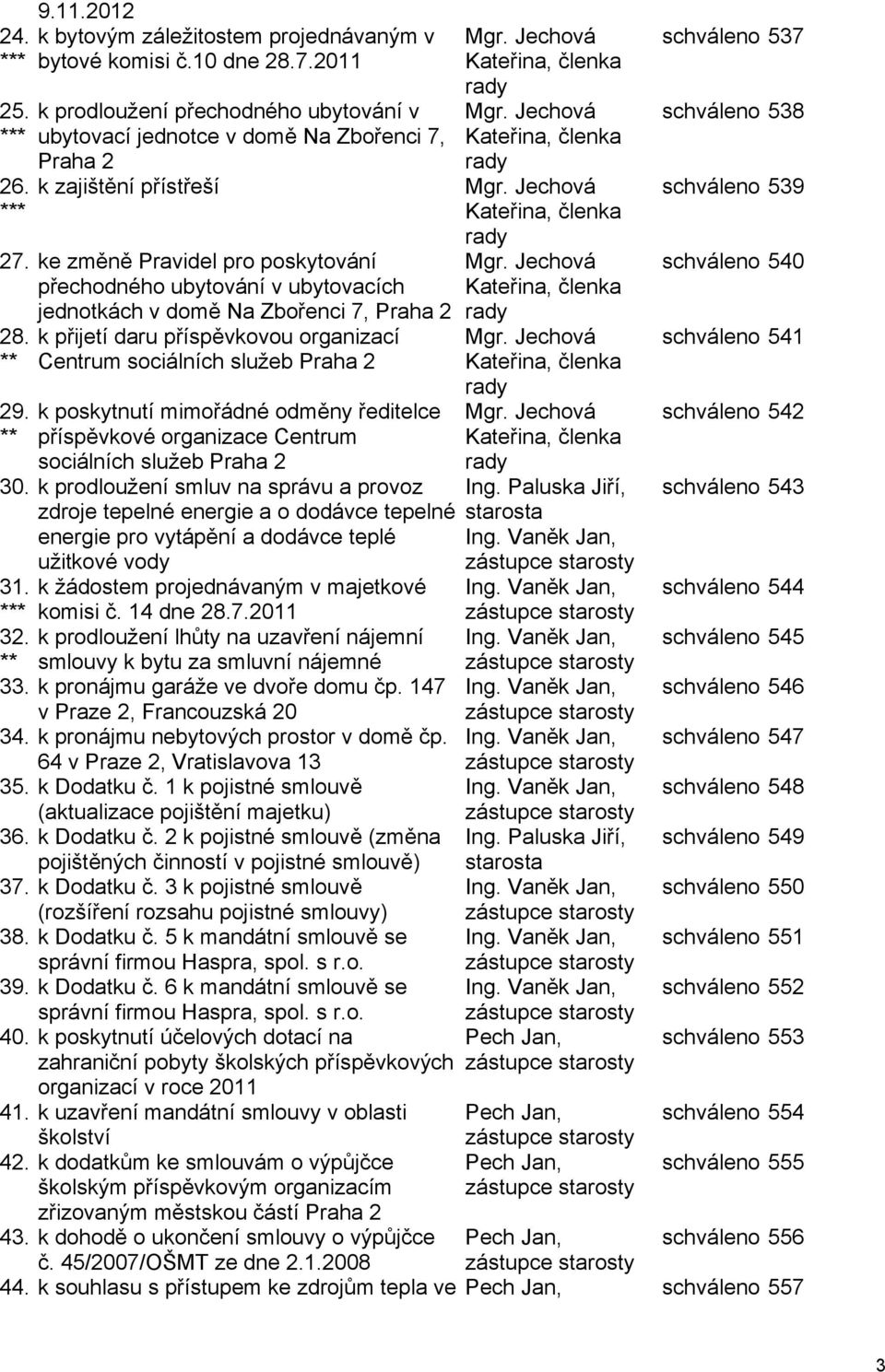 ke změně Pravidel pro poskytování přechodného ubytování v ubytovacích jednotkách v domě Na Zbořenci 7, Praha 2 28. ** 29.