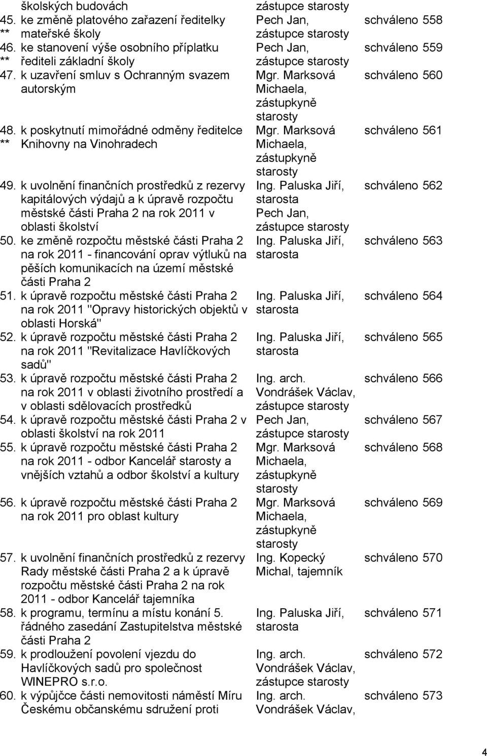 k uvolnění finančních prostředků z rezervy kapitálových výdajů a k úpravě rozpočtu městské části Praha 2 na rok 2011 v oblasti školství 50.