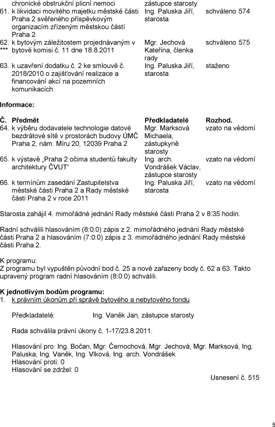 2018/2010 o zajišťování realizace a financování akcí na pozemních komunikacích Informace: zástupce starosty Ing. Paluska Jiří, starosta Mgr. Jechová Kateřina, členka rady Ing.