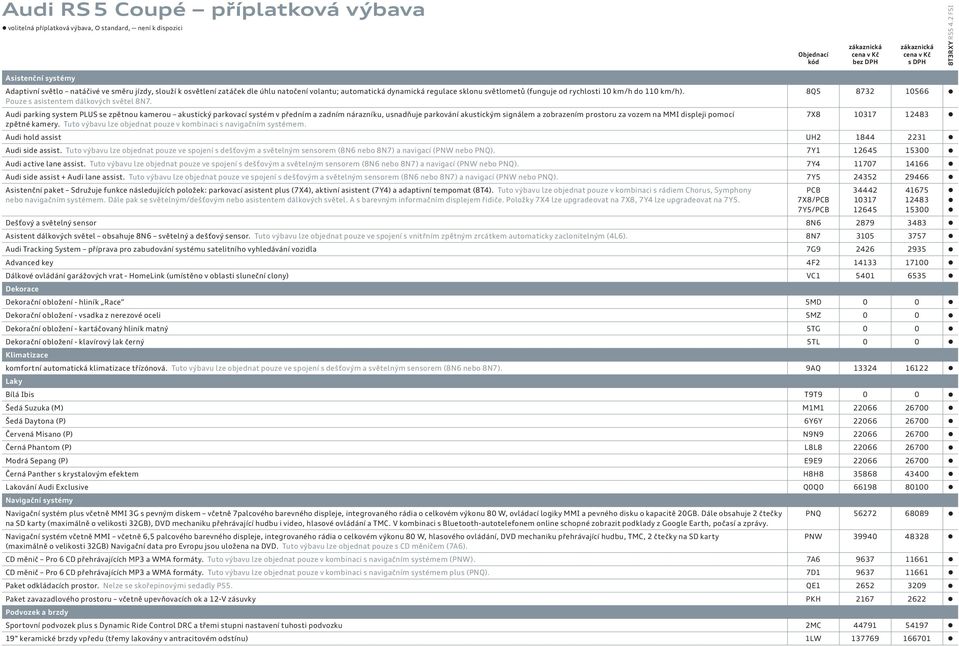 do 110 km/h). 8Q5 8732 10566 Pouze s asistentem dálkových světel 8N7.