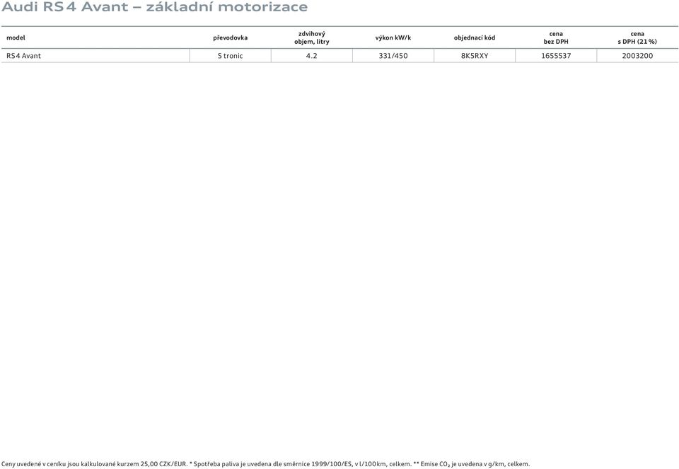 2 331/450 8K5RXY 1655537 2003200 Ceny uvedené v ceníku jsou kalkulované kurzem 25,00