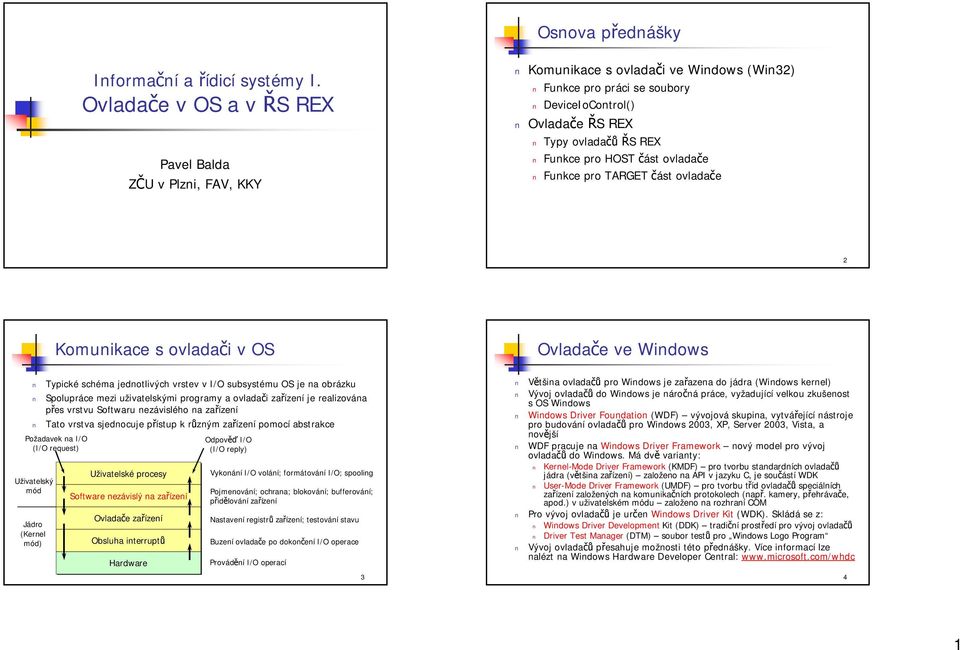část ovladače Funkce pro TARGET část ovladače 2 Komunikace s ovladači v OS Ovladače ve Windows Typické schéma jednotlivých vrstev v I/O subsystému OS je na obrázku Spolupráce mezi uživatelskými