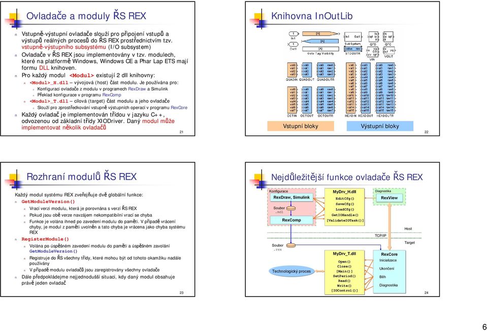 Pro každý modul <Modul> existují 2 dll knihovny: <Modul>_H.dll vývojová (host) část modulu.