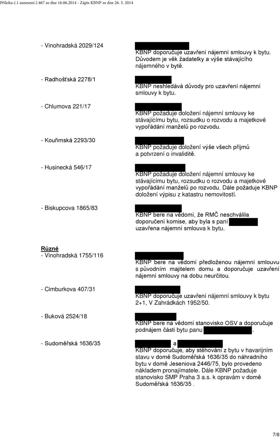 KBNP požaduje doložení výše všech příjmů a potvrzení o invaliditě. KBNP požaduje doložení nájemní smlouvy ke stávajícímu bytu, rozsudku o rozvodu a majetkové vypořádání manželů po rozvodu.