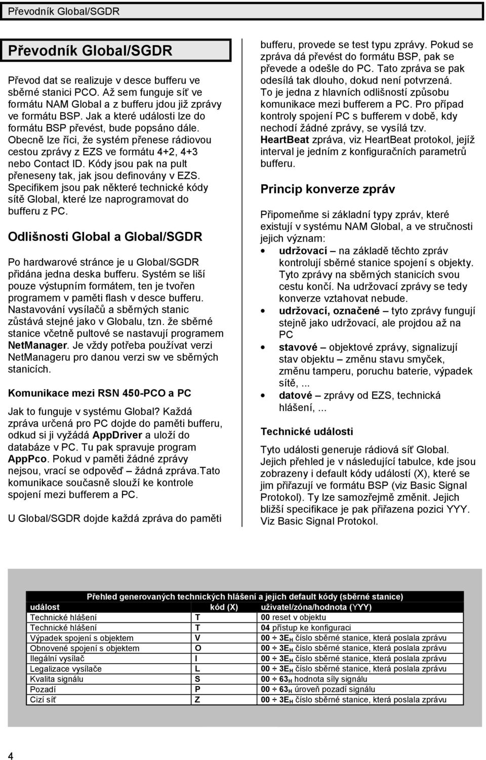 Kódy jsou pak na pult přeneseny tak, jak jsou definovány v EZS. Specifikem jsou pak některé technické kódy sítě Global, které lze naprogramovat do bufferu z PC.