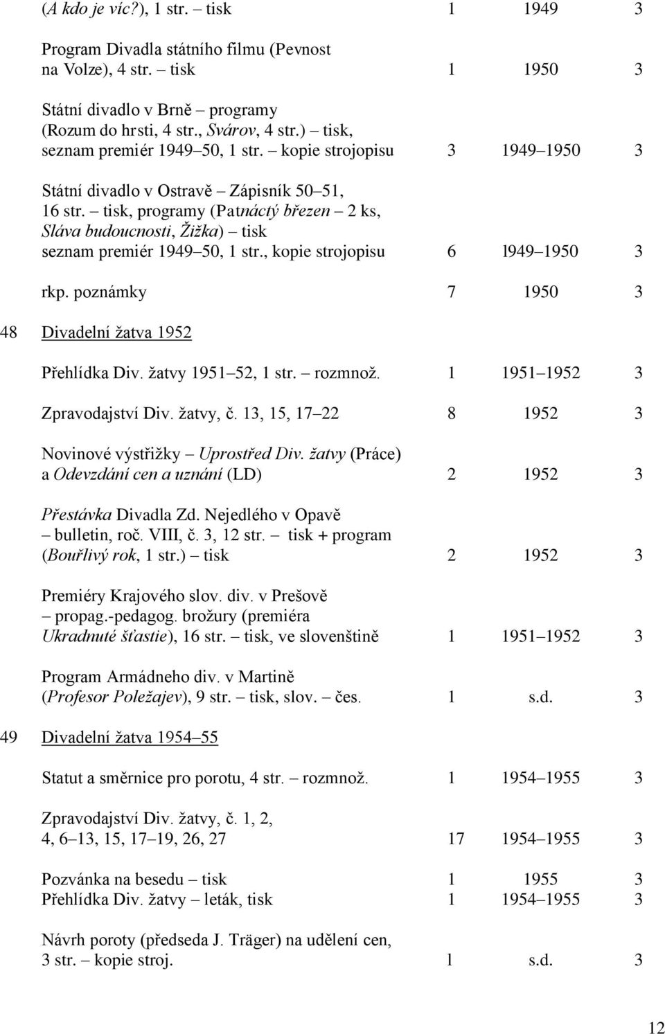 tisk, programy (Patnáctý březen 2 ks, Sláva budoucnosti, Žižka) tisk seznam premiér 1949 50, 1 str., kopie strojopisu 6 l949 1950 3 rkp. poznámky 7 1950 3 48 Divadelní žatva 1952 Přehlídka Div.