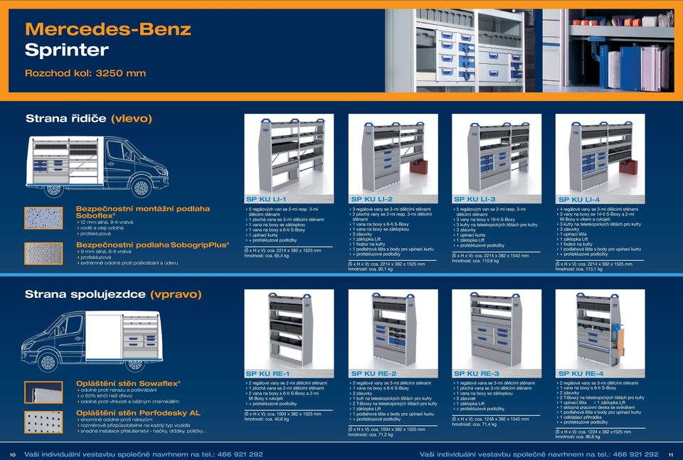65,4 kg SP KU LI-2 SP KU LI-3 SP KU LI-4 3 regálové vany se 3-mi dělícími stěnami 2 ploché vany se 2-mi resp. 3-mi dělícími stěnami (Š x H x V): cca. 2214 x 382 x 1525 mm hmotnost: cca.