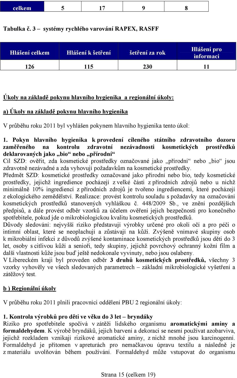 na základě pokynu hlavního hygienika V průběhu roku 2011 byl vyhlášen pokynem hlavního hygienika tento úkol: 1.