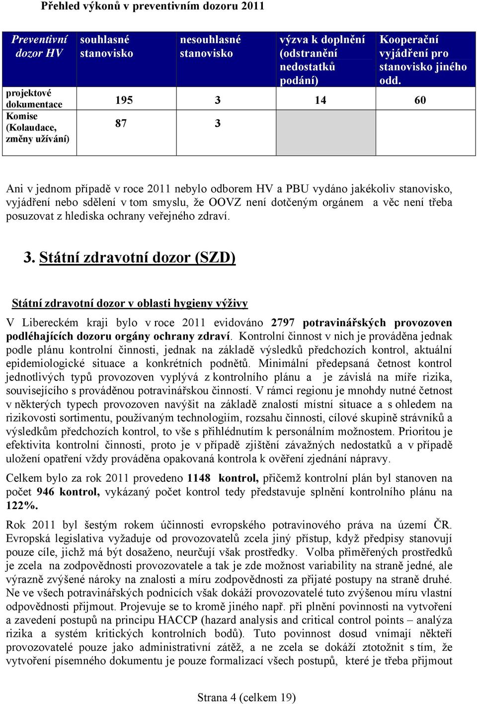 smyslu, že OOVZ není dotčeným orgánem a věc není třeba posuzovat z hlediska ochrany veřejného zdraví. 3.