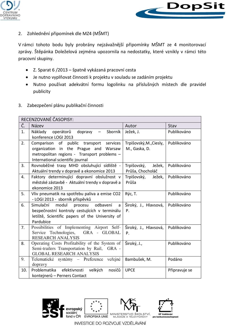 Sparat 6 /2013 špatně vykázaná pracovní cesta Je nutno vyplňovat činnosti k projektu v souladu se zadáním projektu Nutno používat adekvátní formu logolinku na příslušných místech dle pravidel