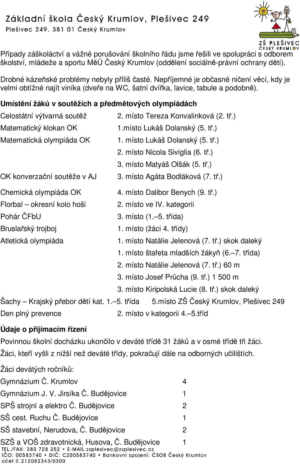 Umístní žák v soutžích a pedmtových olympiádách Celostátní výtvarná soutž Matematický klokan OK Matematická olympiáda OK OK konverzaní soutže v AJ Chemická olympiáda OK Florbal okresní kolo hoši