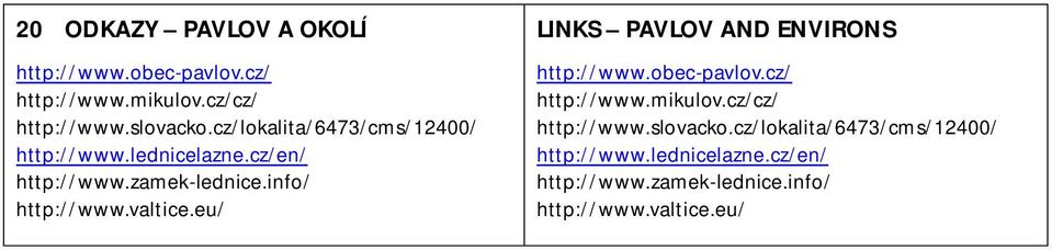 valtice.eu/ LINKS PAVLOV AND ENVIRONS http://www.obec-pavlov.cz/ http://www.mikulov.cz/cz/ http://www.