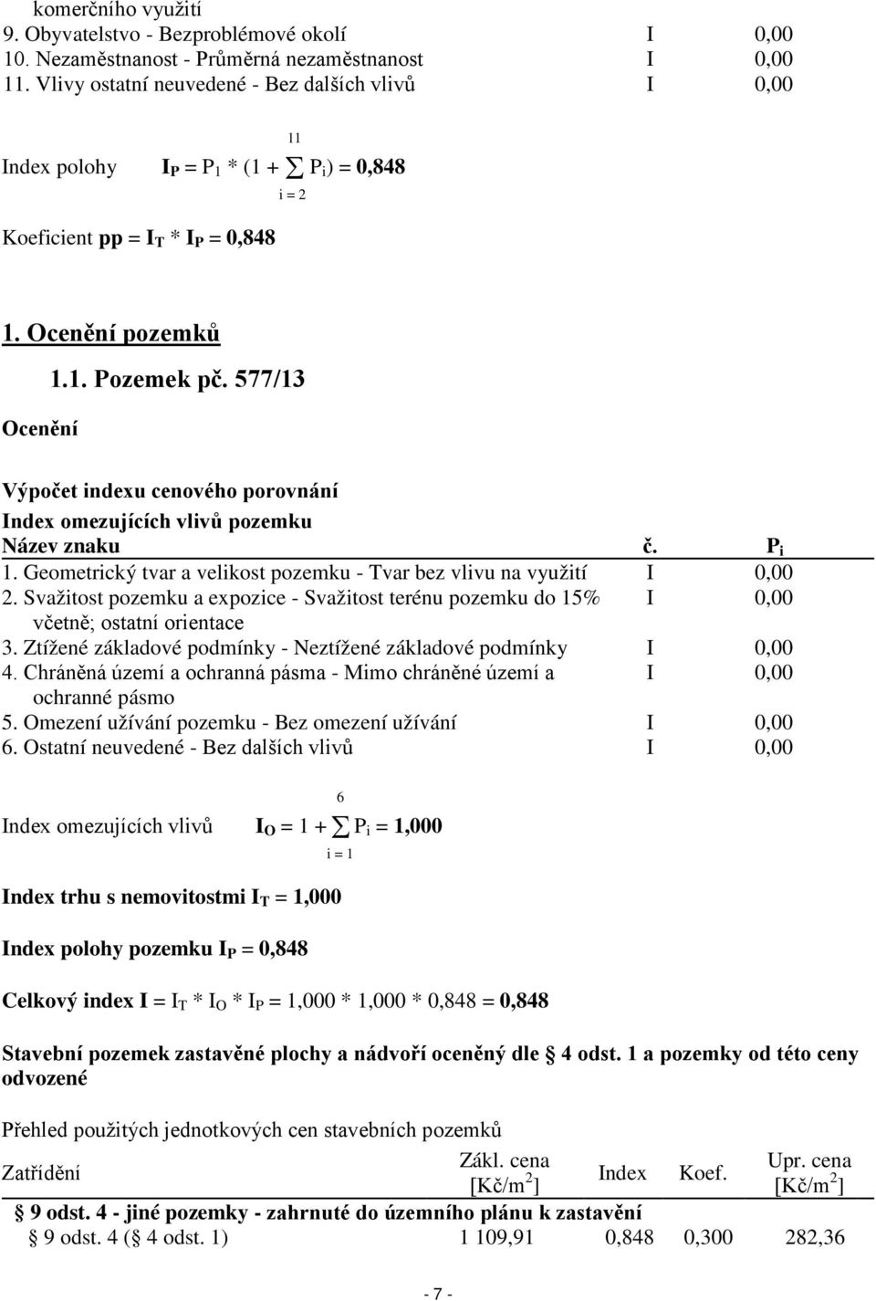 577/13 Výpočet indexu cenového porovnání Index omezujících vlivů pozemku Název znaku č. P i 1. Geometrický tvar a velikost pozemku - Tvar bez vlivu na využití I 0,00 2.