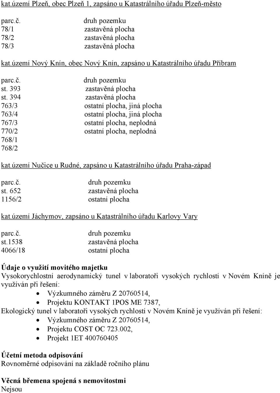 394 zastavěná plocha 763/3 ostatní plocha, jiná plocha 763/4 ostatní plocha, jiná plocha 767/3 ostatní plocha, neplodná 770/2 ostatní plocha, neplodná 768/1 768/2 kat.