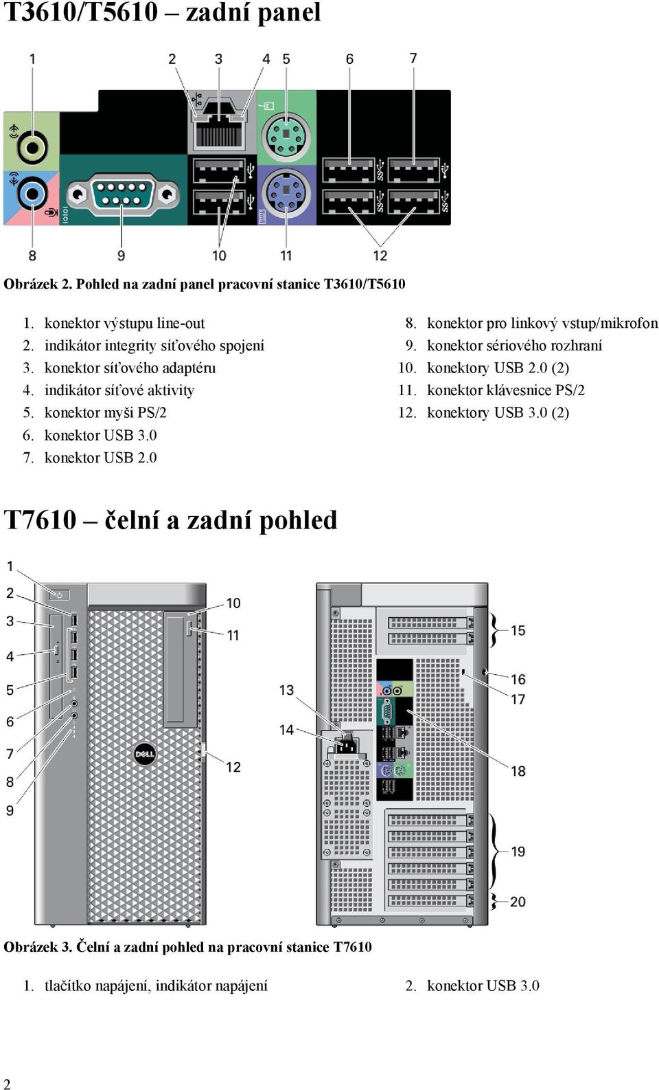 konektor USB 2.0 8. konektor pro linkový vstup/mikrofon 9. konektor sériového rozhraní 10. konektory USB 2.0 (2) 11.