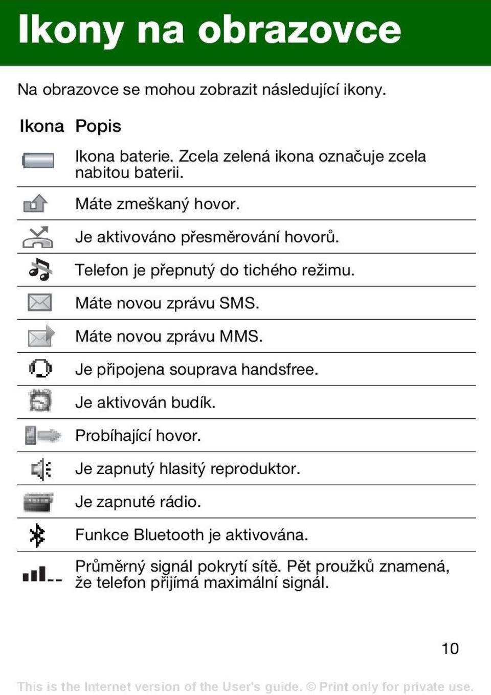 Telefon je přepnutý do tichého režimu. Máte novou zprávu SMS. Máte novou zprávu MMS. Je připojena souprava handsfree.