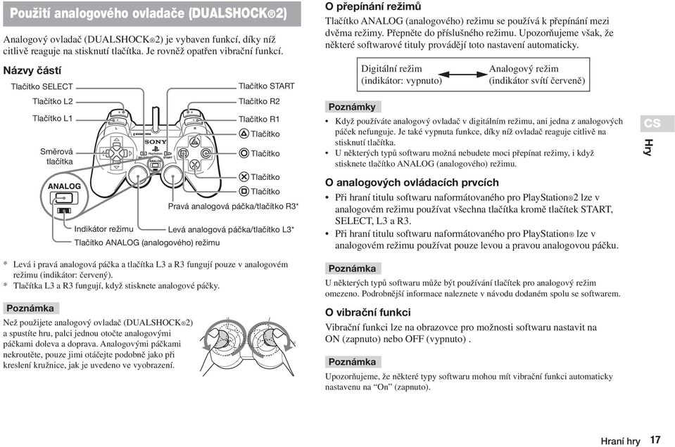* Tlaãítka L3 a R3 fungují, kdyï stisknete analogové páãky. NeÏ pouïijete analogov ovladaã (DUALSHOCK 2) a spustíte hru, palci jednou otoãte analogov mi páãkami doleva a doprava.
