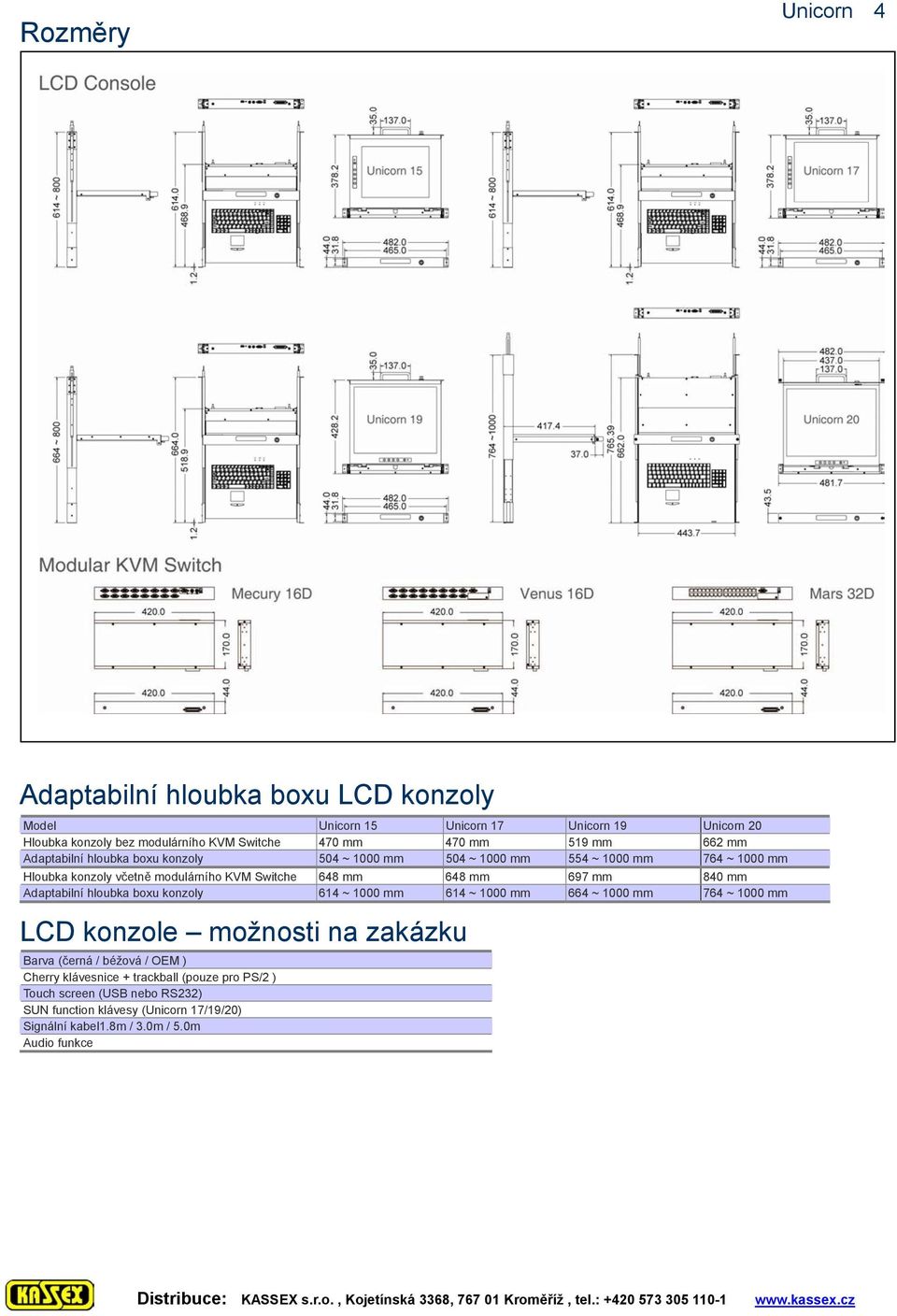 697 mm 840 mm Adaptabilní hloubka boxu konzoly 614 ~ 1000 mm 614 ~ 1000 mm 664 ~ 1000 mm 764 ~ 1000 mm LCD konzole možnosti na zakázku Barva (černá / béžová / OEM