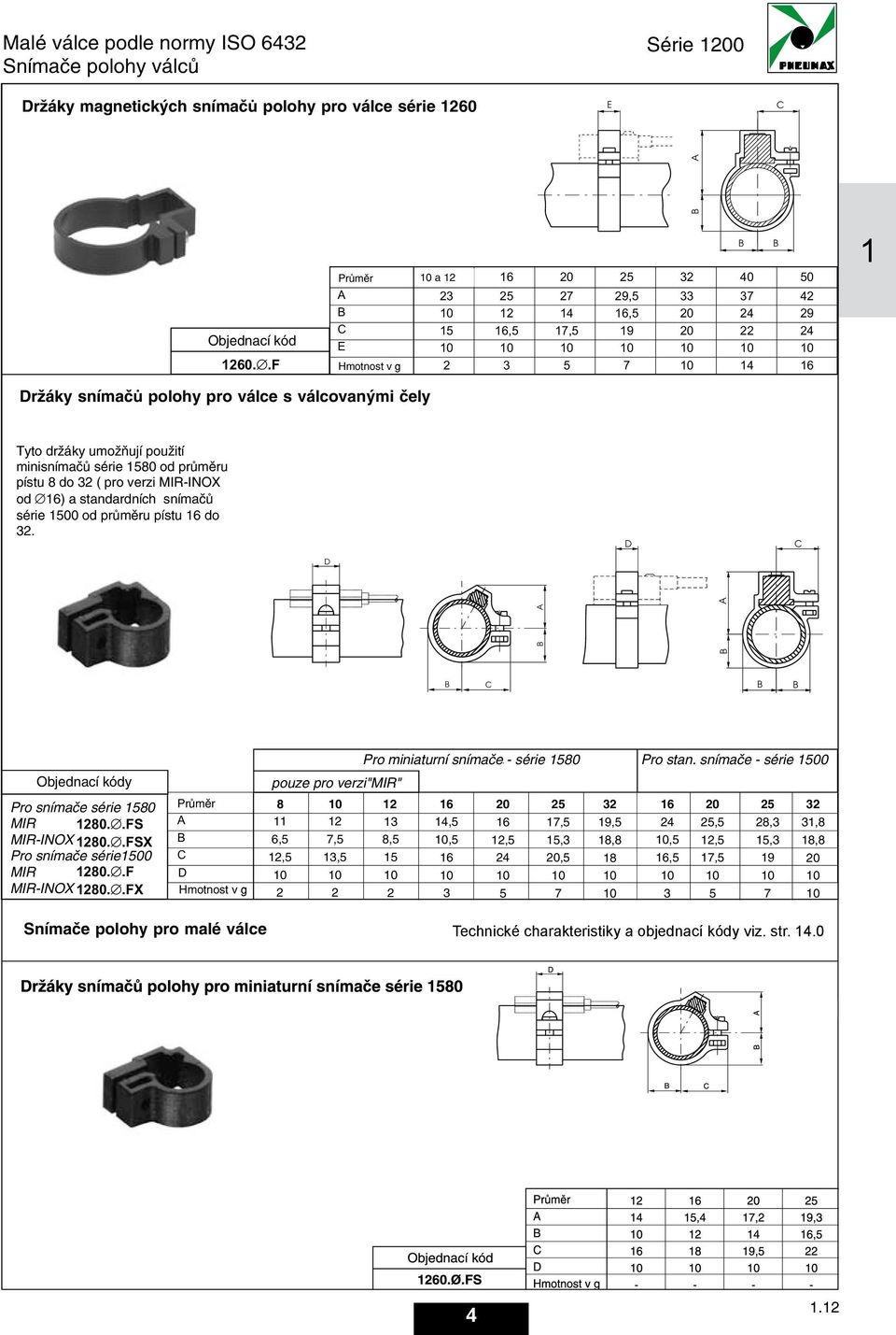 Malé válce podle normy ISO 3 závitová čela Malé válce podle normy ISO 3 MIR, MIR-INOX válcovaná čela B B Alesaggio Průměr 0 0a e 3 0 0 A 3 9, 33 3 Speciální provedení malých válců B 0, 9 C,, 9 Malé