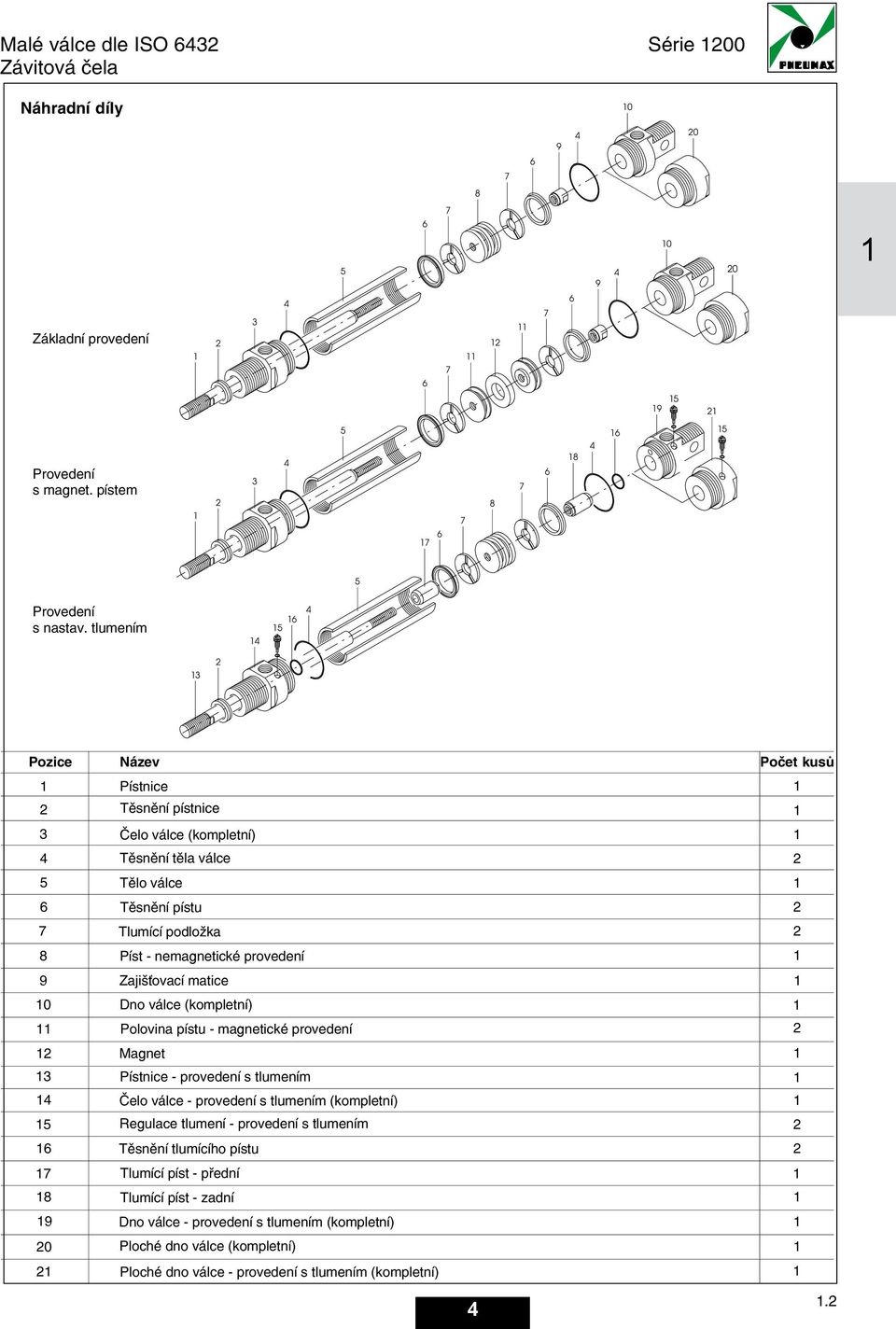 ISO 3 TECNOPOLYMER Svorníkové válce podle normy CNOMO-CETOP-ISO Samočinně alternující válce Těžká řada svorníkových válců podle normy 0 0 CNOMO-CETOP-ISO 3 Profilové válce podle normy ISO 3-VDMA