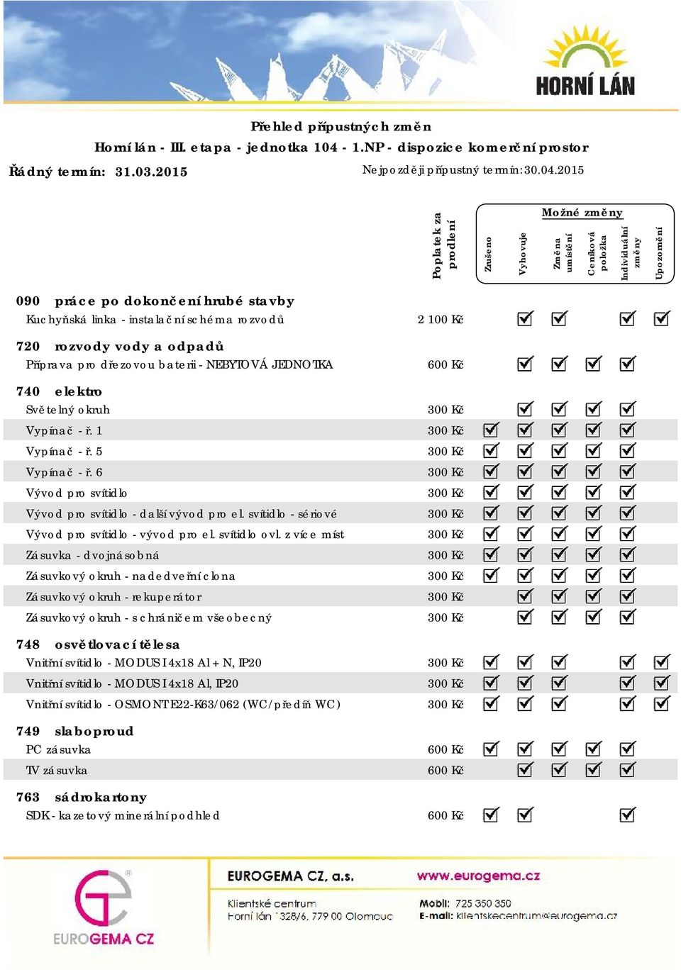 Světelný okruh 300 Kč Vypínač - ř. 1 300 Kč Vypínač - ř. 5 300 Kč Vypínač - ř. 6 300 Kč Vývod pro svítidlo 300 Kč Vývod pro svítidlo - další vývod pro el.