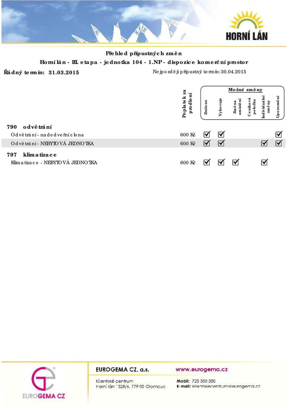 2015 Možné 790 odvětrání Odvětrání - nadedveřní