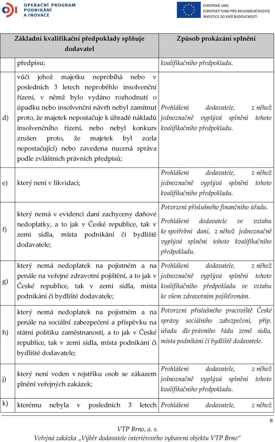 podle zvláštních právních předpisů; Způsob prokázání splnění kvalifikačního předpokladu. Prohlášení dodavatele, z něhož jednoznačně vyplývá splnění tohoto kvalifikačního předpokladu.