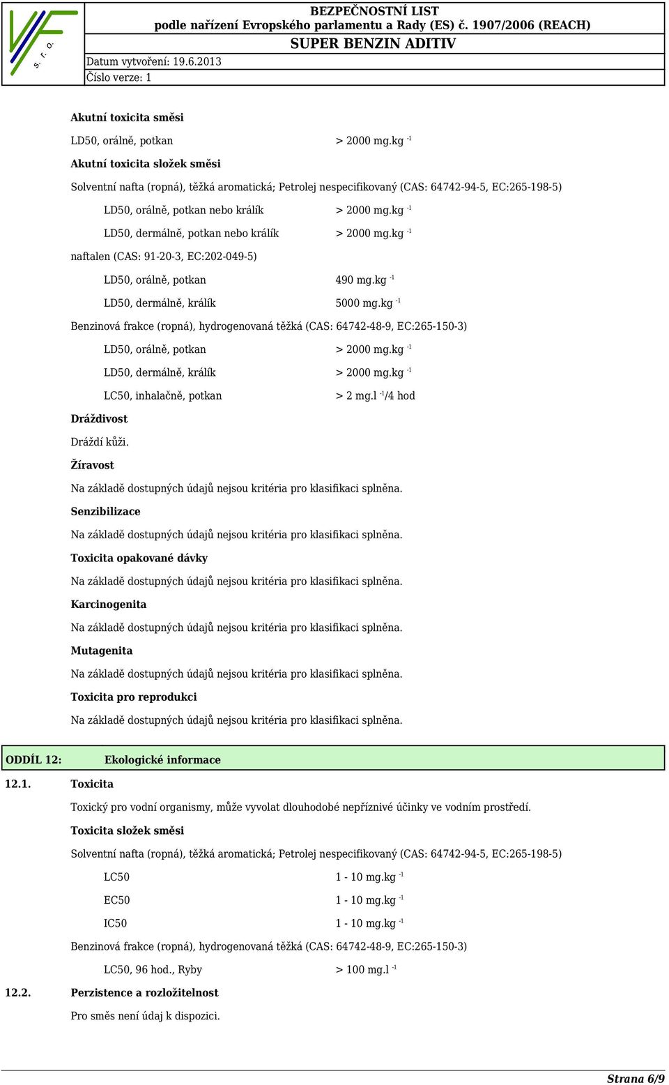 kg 1 LD50, dermálně, potkan nebo králík > 2000 mg.kg 1 naftalen (CAS: 91203, EC:2020495) LD50, orálně, potkan 490 mg.kg 1 LD50, dermálně, králík 5000 mg.