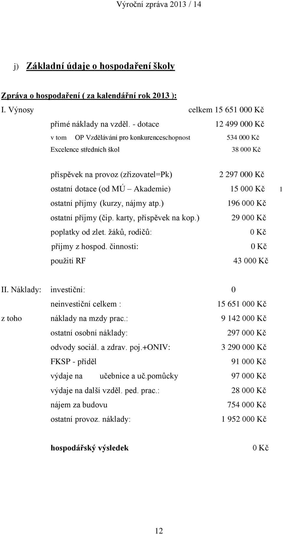 000 Kč 1 ostatní příjmy (kurzy, nájmy atp.) 196 000 Kč ostatní příjmy (čip. karty, příspěvek na kop.) 29 000 Kč poplatky od zlet. žáků, rodičů: 0 Kč příjmy z hospod.