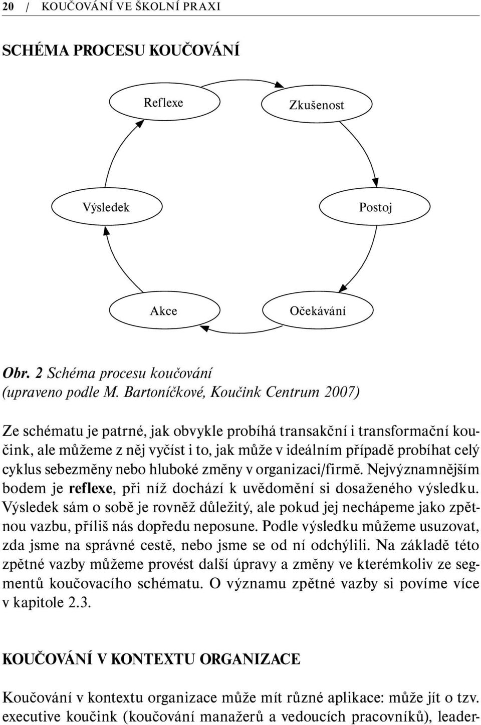 sebezměny nebo hluboké změny v organizaci/firmě. Nejvýznamnějším bodem je reflexe, při níž dochází k uvědomění si dosaženého výsledku.