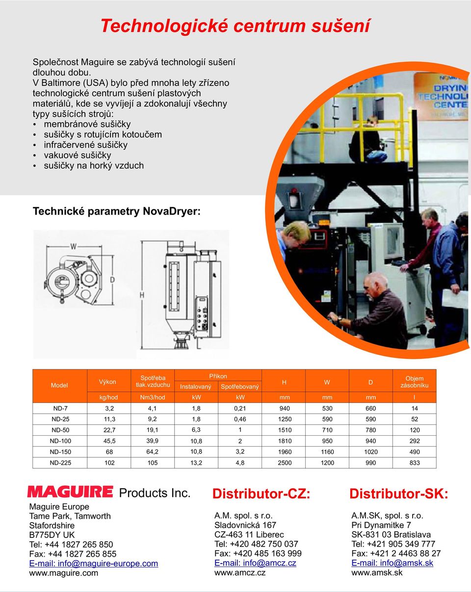 kotouèem infraèervené sušièky vakuové sušièky sušièky na horký vzduch Technické parametry NovaDryer: Model ND-7 ND-25 ND-50 ND-100 ND-150 ND-225 Spotøeba Pøíkon Objem Výkon tlak.