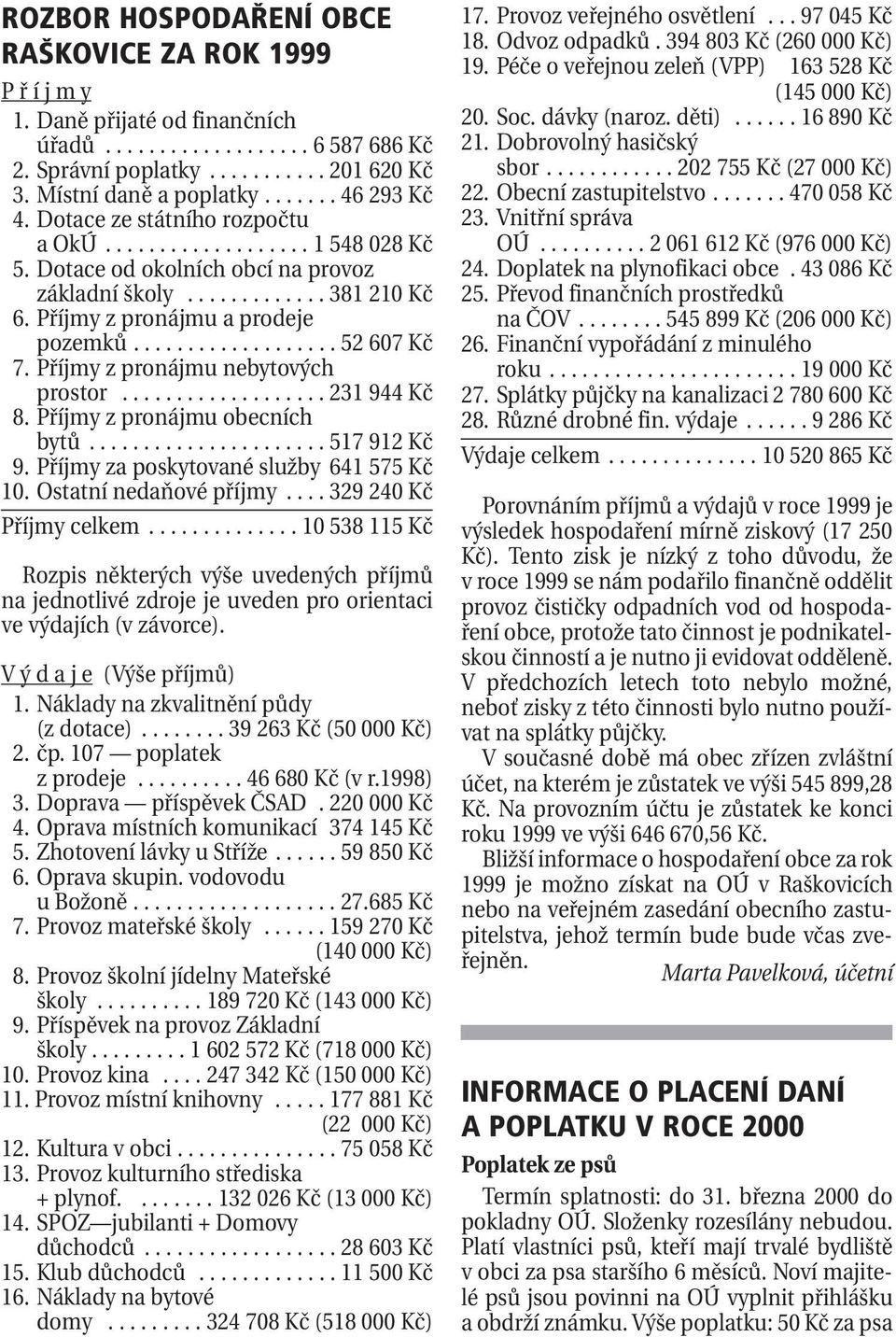 Příjmy z pronájmu a prodeje pozemků................... 52 607 Kč 7. Příjmy z pronájmu nebytových prostor................... 231 944 Kč 8. Příjmy z pronájmu obecních bytů...................... 517 912 Kč 9.