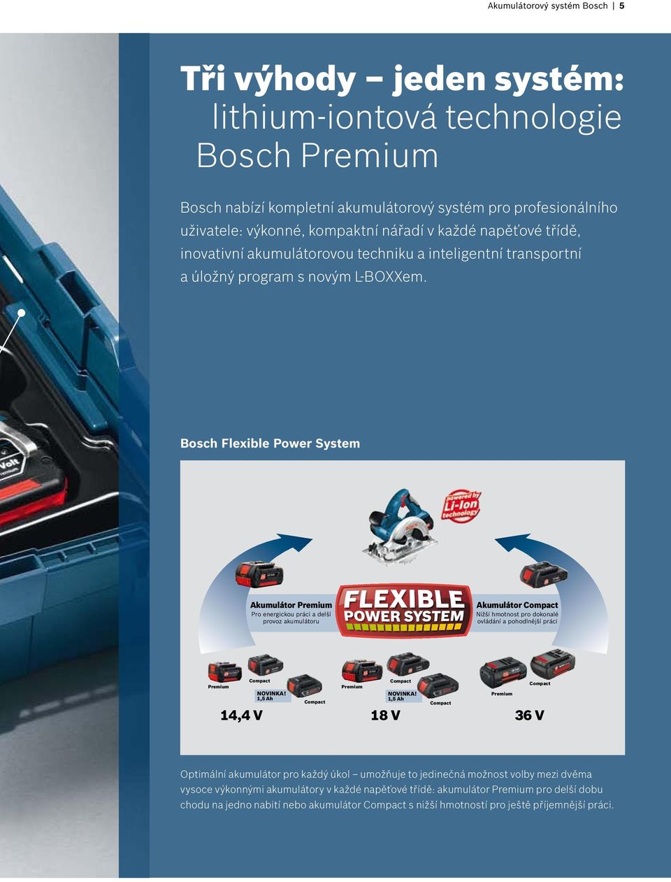 Bosch Flexible Power System Akumulátor Premium Pro energickou práci a delší provoz akumulátoru Akumulátor Compact Nižší hmotnost pro dokonalé ovládání a pohodlnější práci Premium Compact 14,4 V