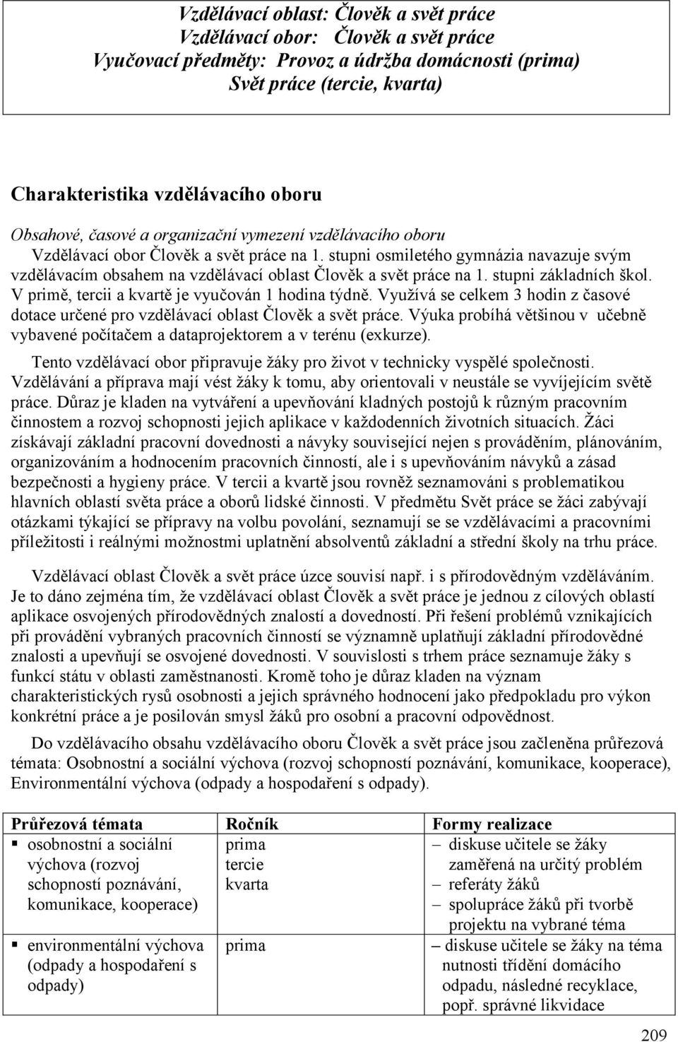 stupni osmiletého gymnázia navazuje svým vzdělávacím obsahem na vzdělávací oblast Člověk a svět práce na 1. stupni základních škol. V primě, tercii a kvartě je vyučován 1 hodina týdně.