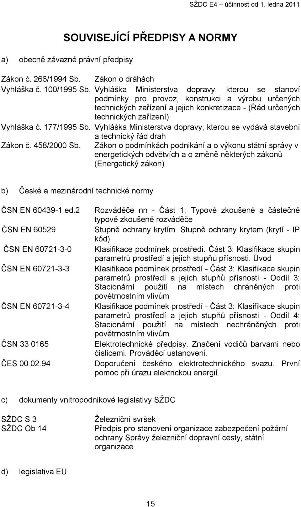 177/1995 Sb. Vyhláška Ministerstva dopravy, kterou se vydává stavební a technický řád drah Zákon č. 458/2000 Sb.