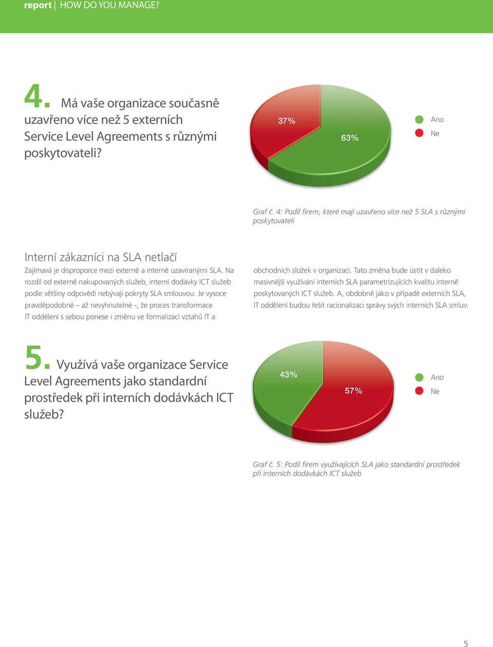 Na rozdíl od externě nakupovaných služeb, interní dodávky ICT služeb podle většiny odpovědí nebývají pokryty SLA smlouvou.